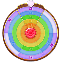 Lucky Wheel with Win Multipliers